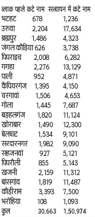 {CB3B1B7E-974A-40F5-A41A-3F65718B0A3E}